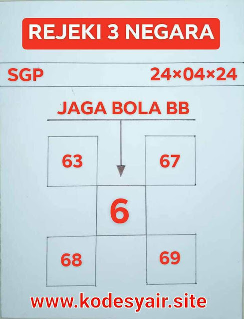 SYAIR SGP VIP